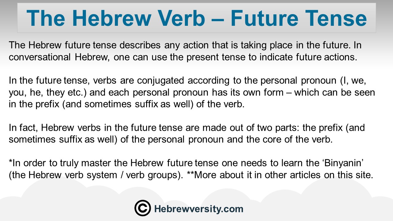 Future Tense In Hebrew