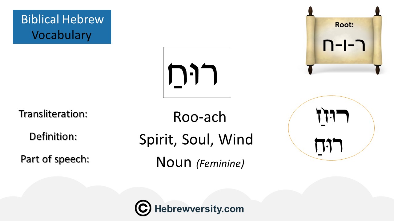 how-to-say-spirit-in-hebrew-hebrewversity