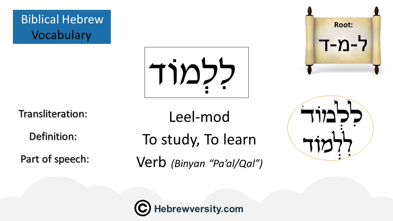 say-hello-in-hebrew-hello-in-hebrew-learn-hebrew-how-to-say-hello