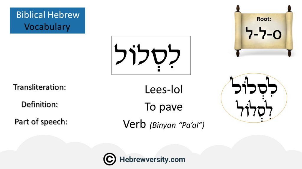 Biblical Hebrew Vocabulary List 38 - hebrewversity