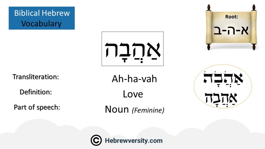 how-to-say-love-in-hebrew-hebrewversity