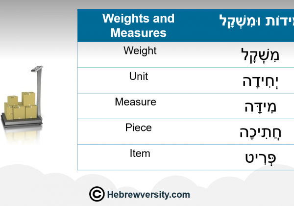 Weights and Measures