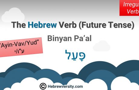 Binyan Pa’al: Future Tense – “Ayin-Vav/Yud”