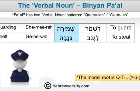 Binyan Pa’al/Qal Verbal Noun